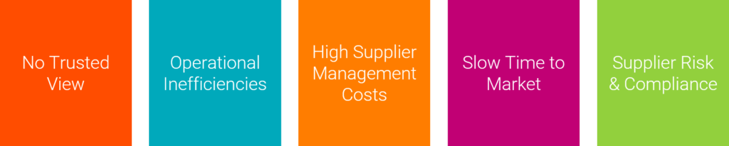 Supplier Information Management 