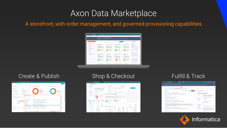 A data marketplace enables compliant self-service data consumption for teams across your organization.