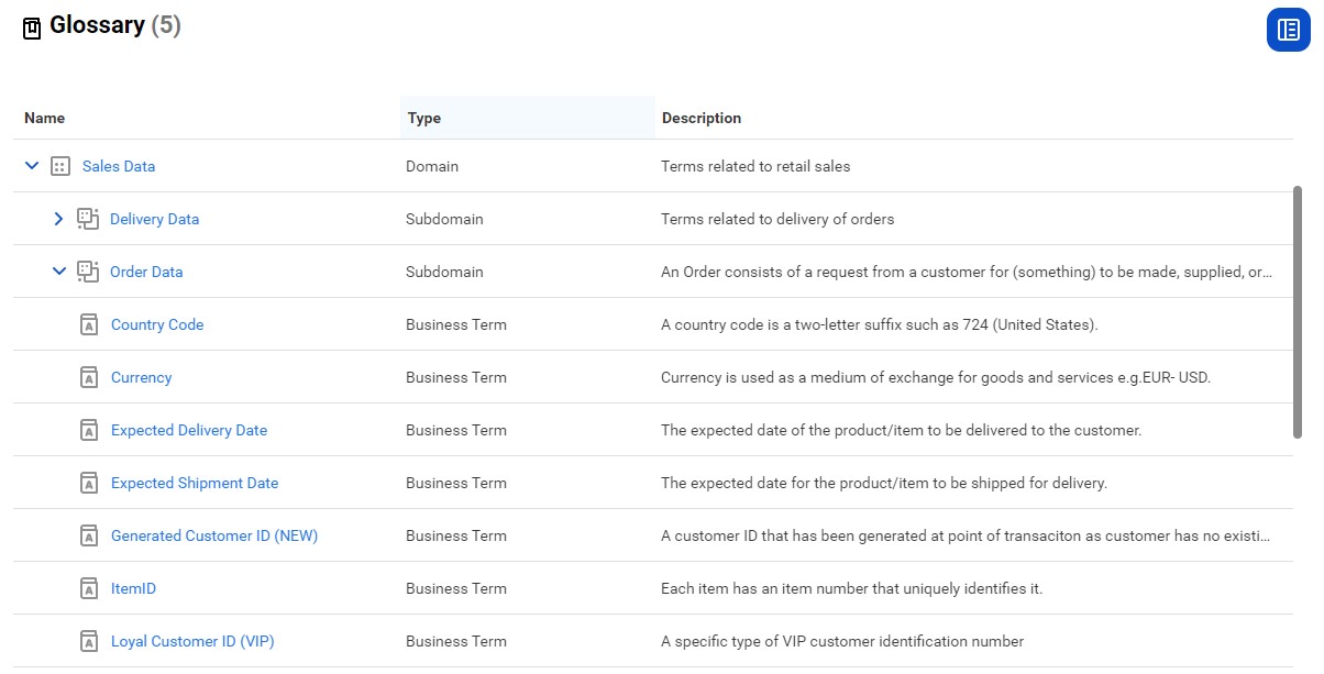 Figure 3: A business glossary allows you to document common business terms and help ensure consistent data usage. 