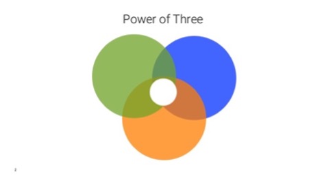 power of three