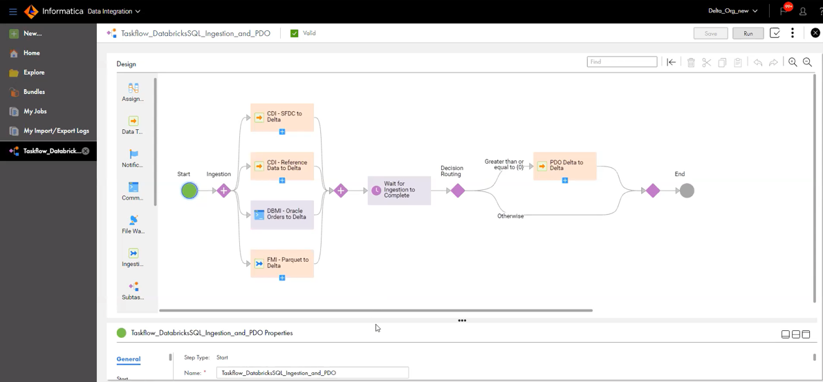 Figure 1: IDMC enables end-to-end orchestration of data ingestion into and transformation in Delta. 