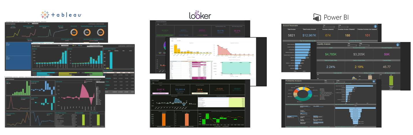 Tableau Online, Looker and PowerBI analytics platforms