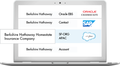 c09-cloud-single-customer-view