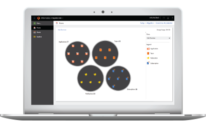 Streamline, govern, and manage data integration with the Cloud Integration Hub