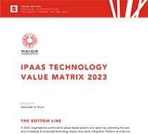Matrice de valeur 2023 de la technologie iPaaS