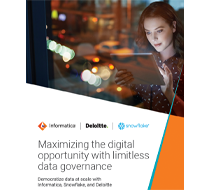 Maximizing the Digital Opportunity With Limitless Data Governance