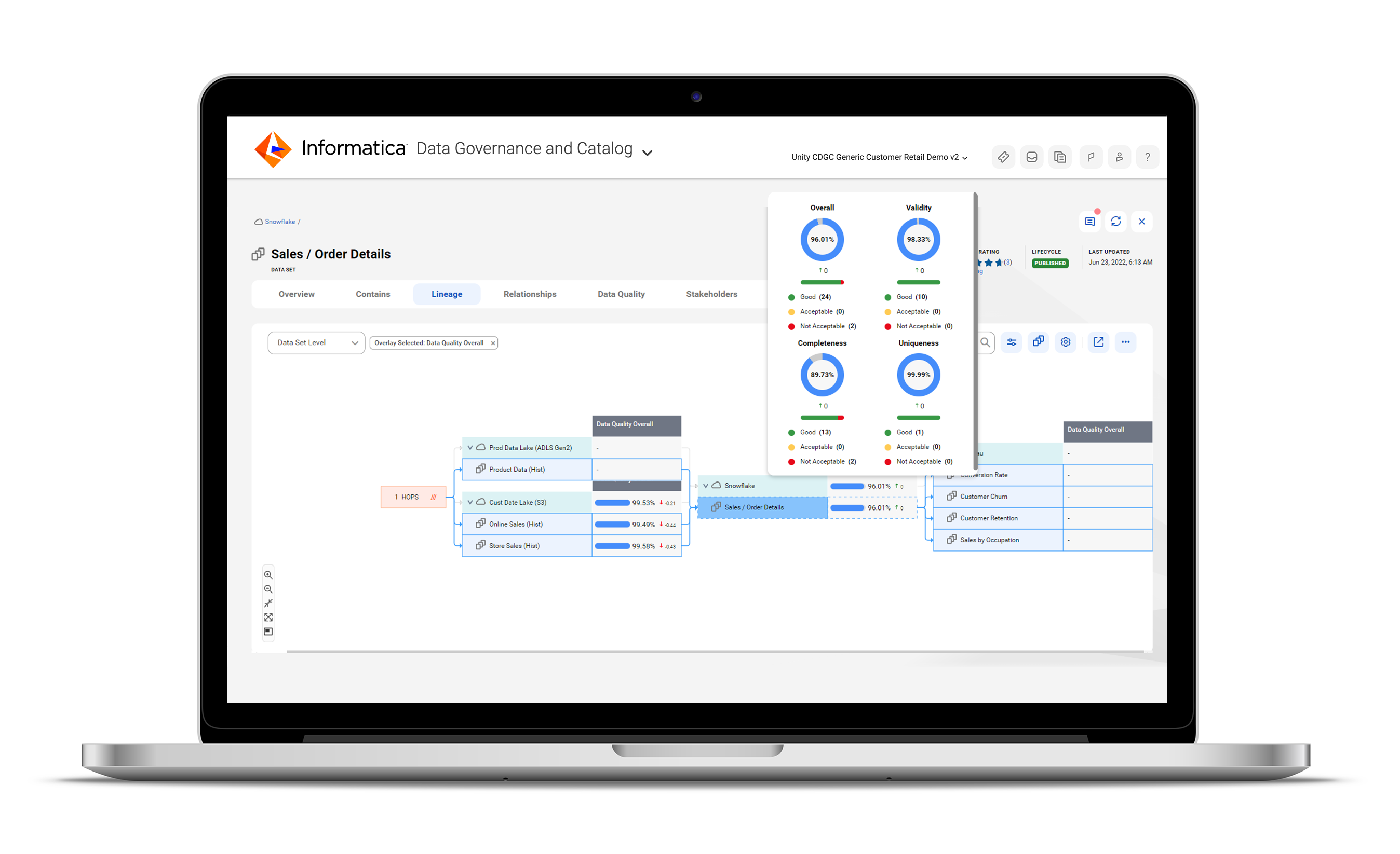 Automatisierte End-to-End Data Lineage