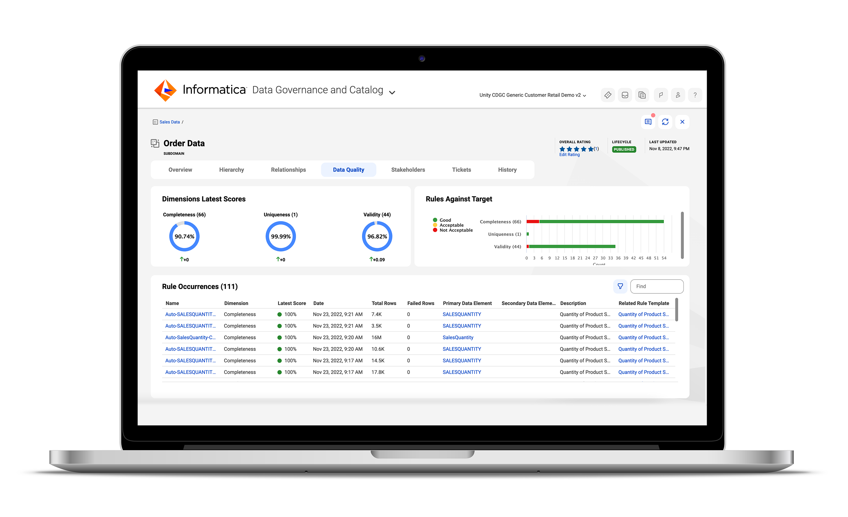 Detect data relationships and quality