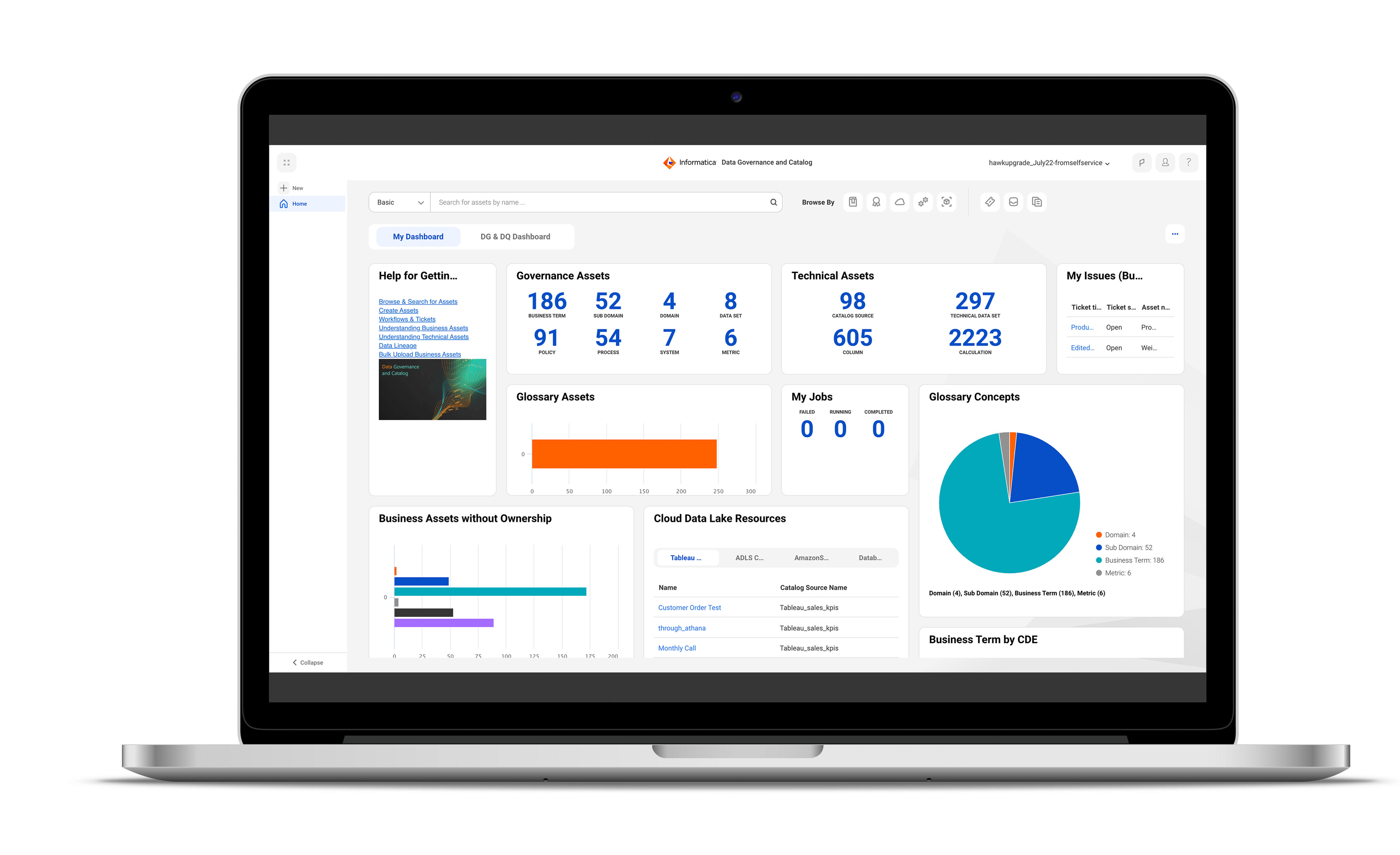 Un'experience coerente in termini di governance e catalogazione