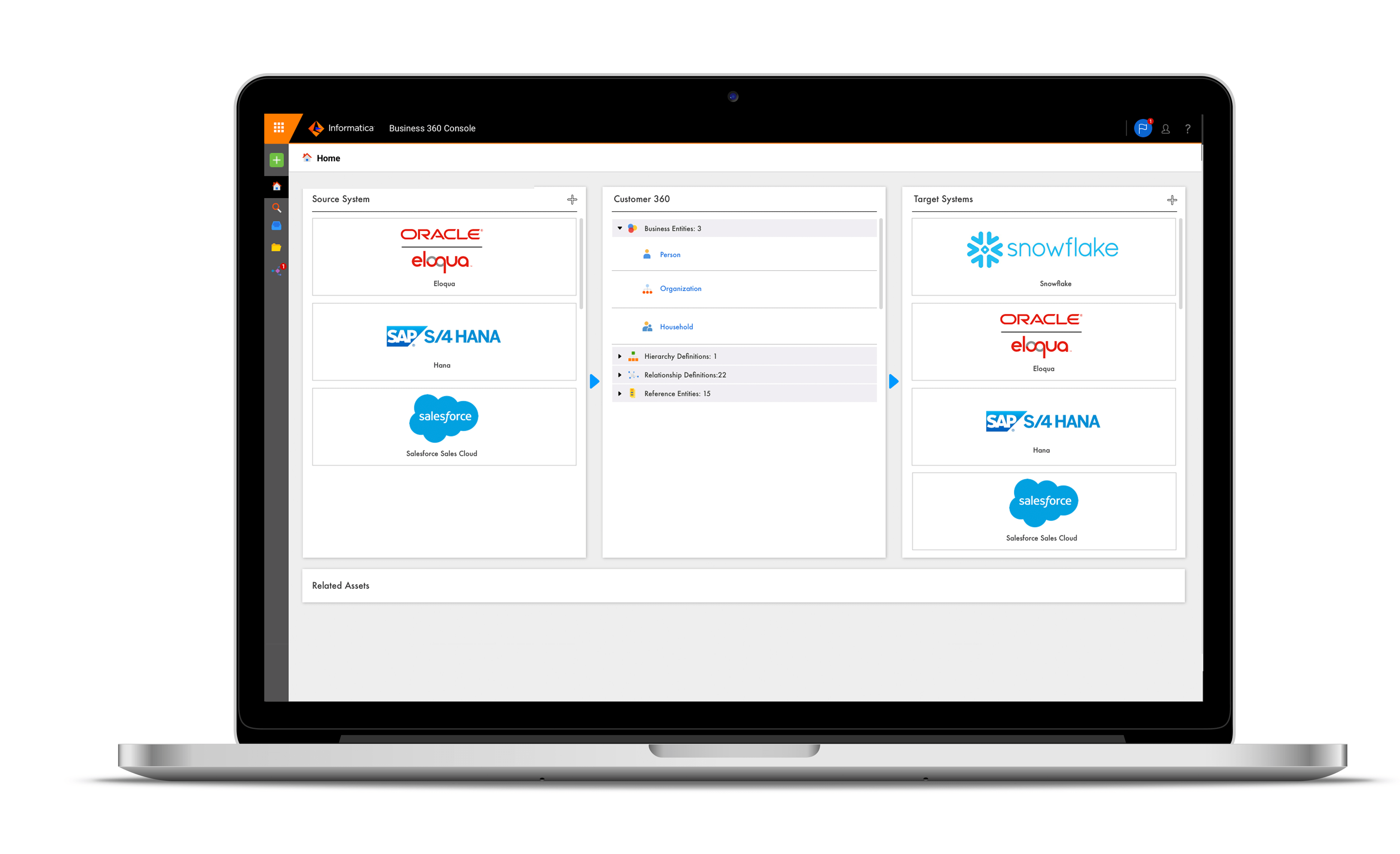 Connectivité étendue