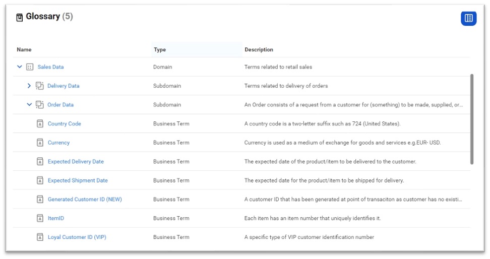 Figure 3: A business glossary allows you to document common business terms and help ensure consistent data usage.