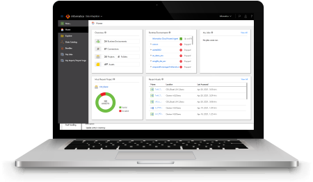 Cloud B2B Gateway Free 30-Day Trial | Informatica