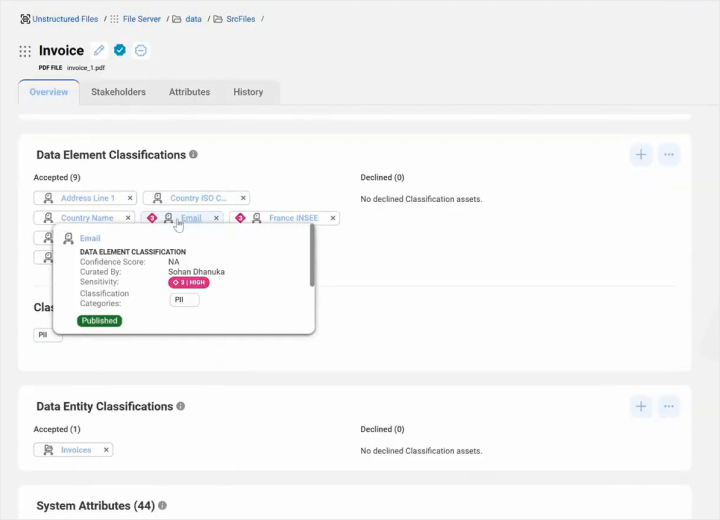 Inventory unstructured, semi-structured, and structured data 