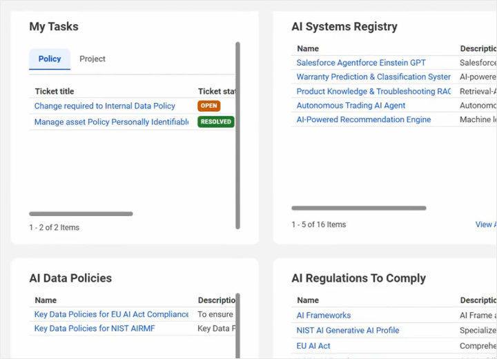 End to End Data and Ai Governance