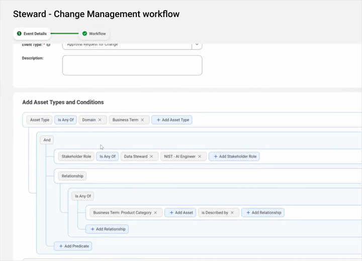 Streamline governance experience and execution