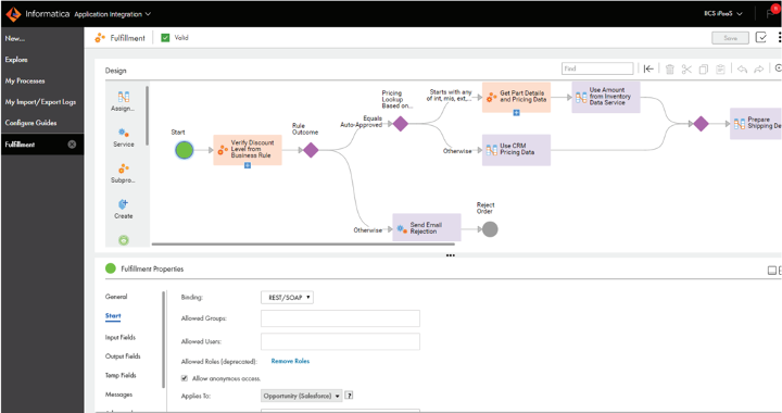 Informatica Cloud Integration enables you to define a complex business process without having to write a single line of code.