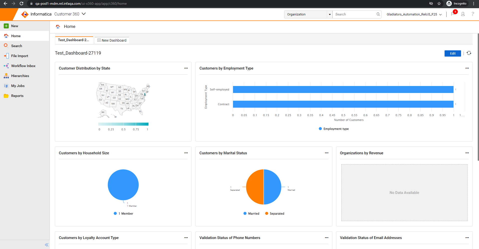 Dashboard example for customer 360 in the cloud