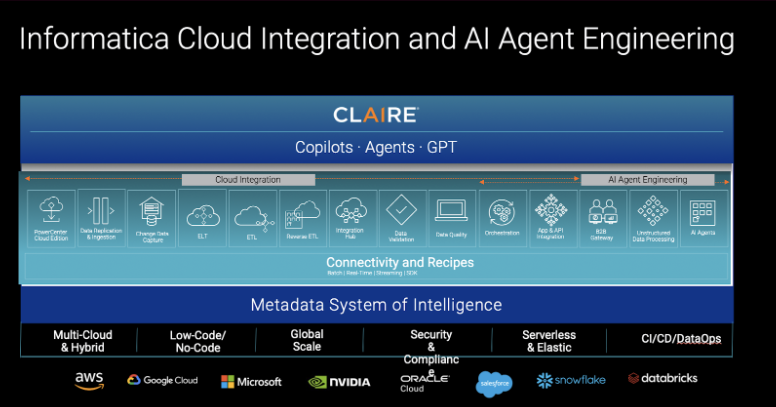 Informatica AI Agent Engineering