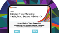 CX strategies for IT and Marketing