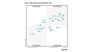 Gartner® Magic Quadrant™ for Data Integration Tools