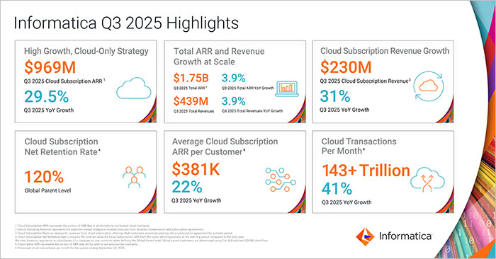 q2-2025-earnings-results