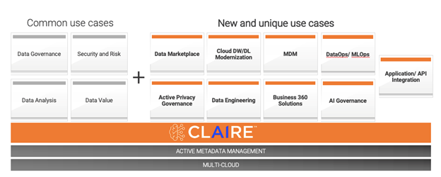 metadata-management-use-case_2020