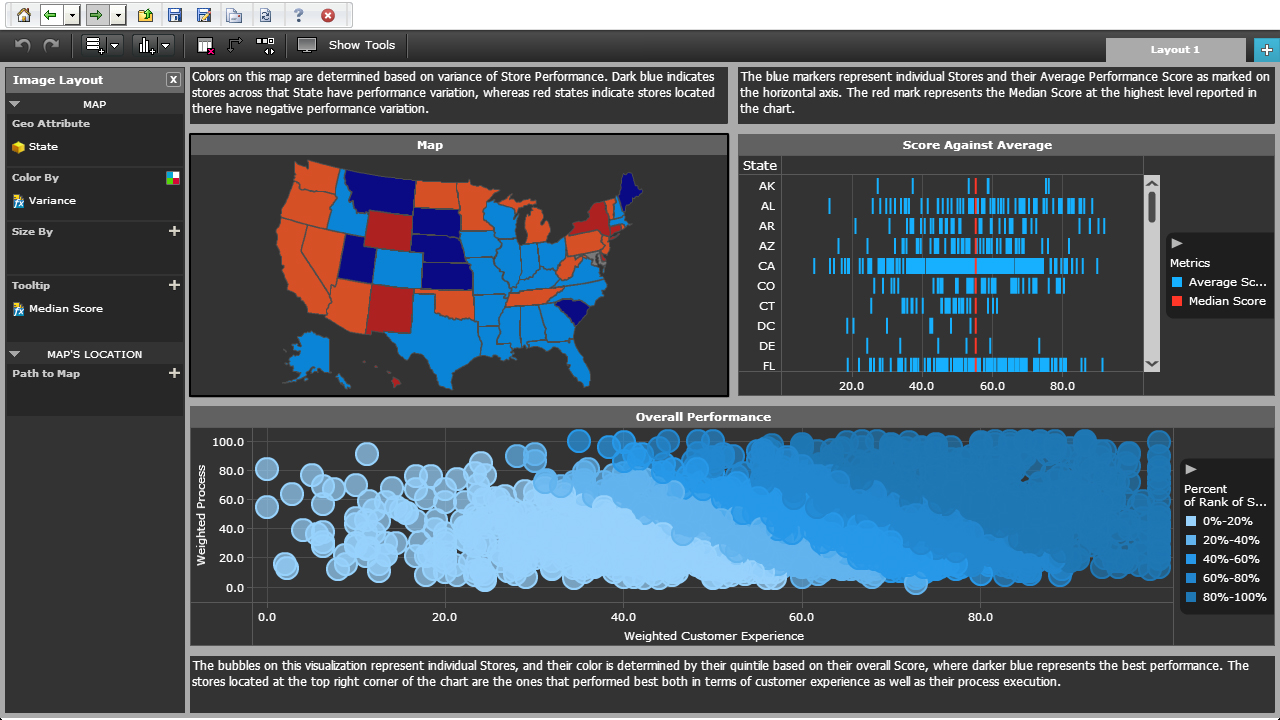 MicroStrategy Analytics Desktop