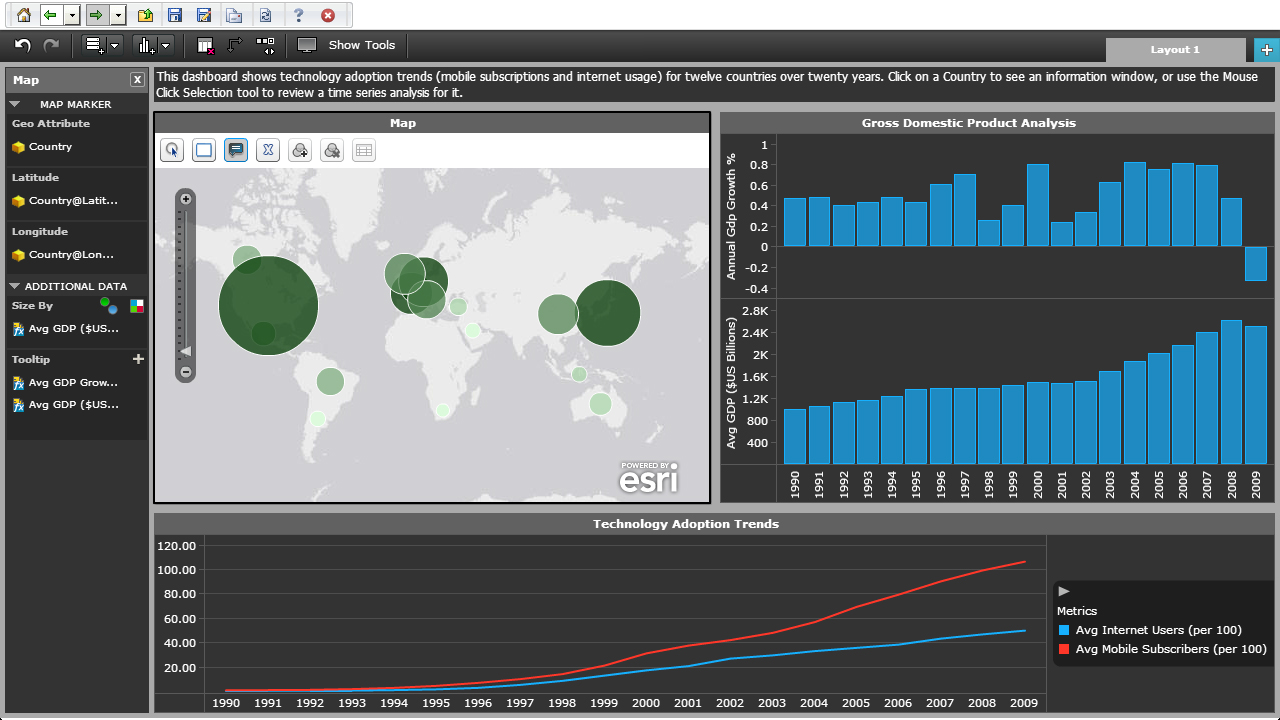 MicroStrategy Analytics Desktop
